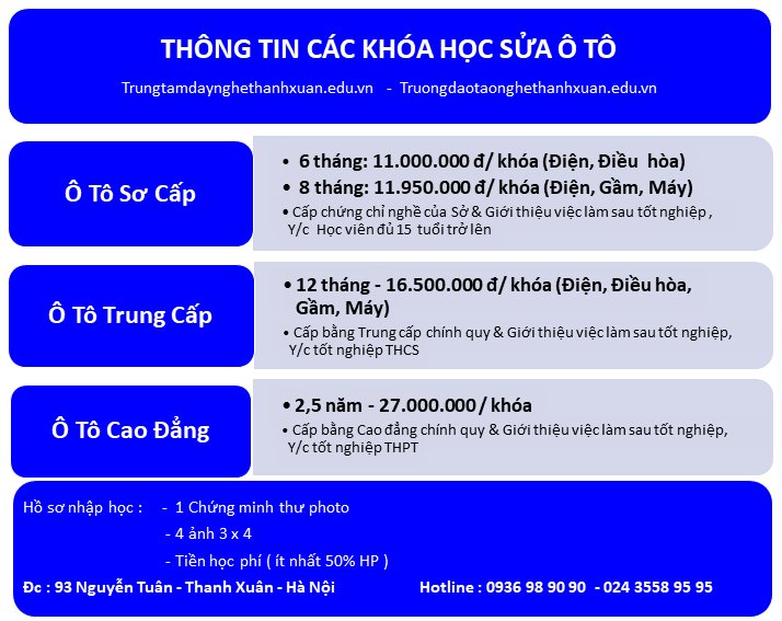 Top 5 Trung tâm dạyđào tạo nghề sửa xe máy tại Bình Dương nổi tiếng uy tín  nhất  Big TOP Việt Nam
